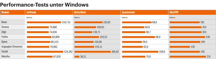 jo.browser.balken2 jo.browser.balken2