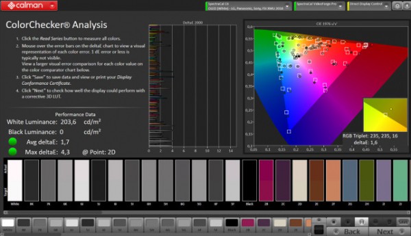 Der neue LG OLED G1 im Test: Besser geht es kaum! Der neue LG OLED G1 im Test: Besser geht es kaum!