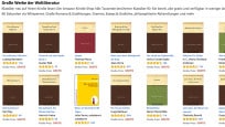 eBook-Reader im Test: Lesen Sie mal! eBook-Reader im Test: Lesen Sie mal!