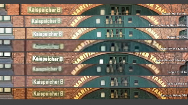 Und es hat Zoom gemacht: Top-Handys im Foto-Zoom-Vergleichs-Test Und es hat Zoom gemacht: Top-Handys im Foto-Zoom-Vergleichs-Test