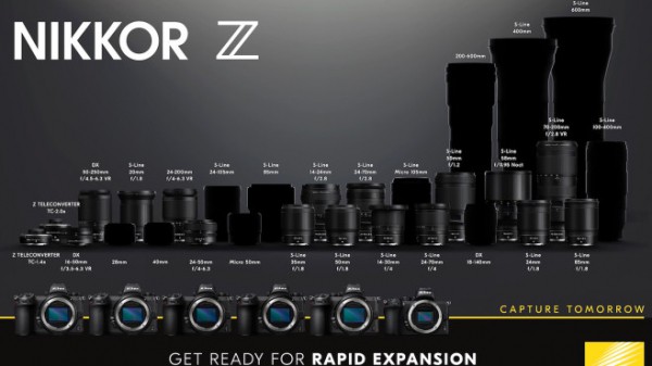 Nikon Z8 oder Z9: Das neue Profimodell kommt noch 2021