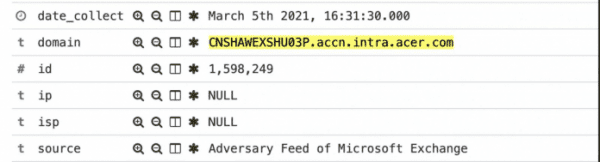 Ransomware-Befall zwischen Acer: "REvil"-Gruppe verlangt 50 Millionen US-Dollar
   
    Ransomware-Befall zwischen Acer: "REvil"-Gruppe verlangt 50 Millionen US-Dollar