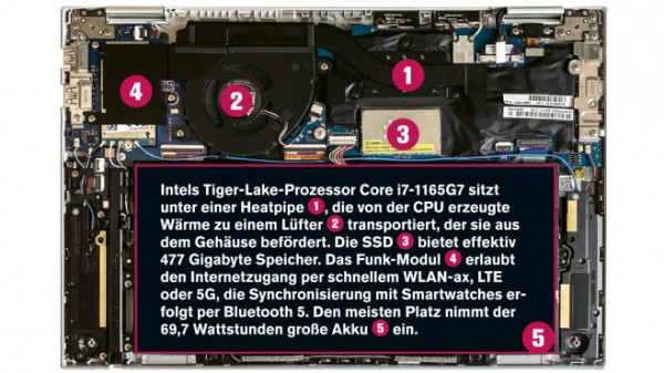 Samsung Galaxy Book 2 im Test: Das erste Notebook mit 5G! Samsung Galaxy Book 2 im Test: Das erste Notebook mit 5G!