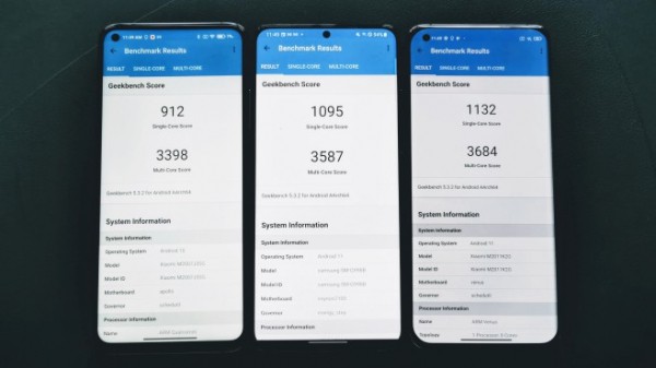 Xiaomi Mi 11 im Test: Darum reichen die neuen Bestwerte nicht für die Spitze Xiaomi Mi 11 im Test: Darum reichen die neuen Bestwerte nicht für die Spitze