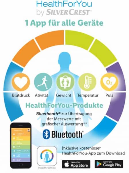 
    c't deckt auf: Gesundheitsdaten populärer Apps waren jahrelang abrufbar
  