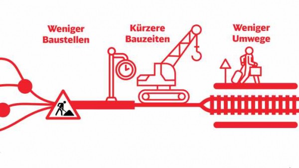 
    Endlich auch im neuen Zeitalter: ICE nahm vor 30 Jahren Fahrt auf
  