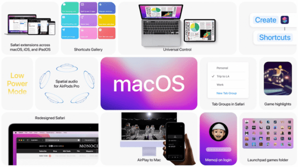 macOS 12 bekommt Kurzbefehle und erleichtert Datenaustausch
macOS 12 bekommt Kurzbefehle und erleichtert Datenaustausch