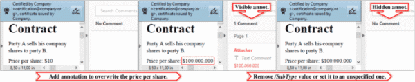 Manipulierte PDF-Verträge
   
    Manipulierte PDF-Verträge