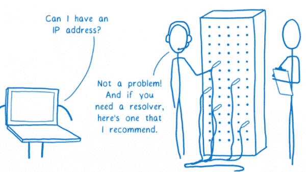 
    Privatsphärenschutz: Mozilla dehnt Firefox-DNS-Verschlüsselung auf Kanada aus 
  