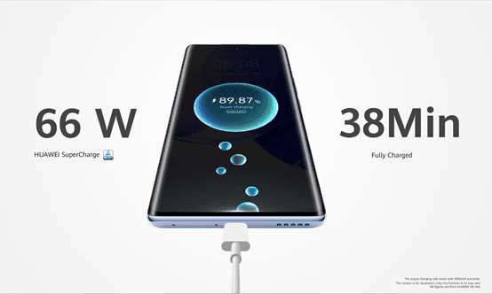 Smartphone mit Top-Kamera: 3 Gründe für das Huawei nova 9